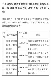 屢登黑榜難以為繼 昆明某旅行社被取消出境旅游經(jīng)營權(quán)，許可證有效期年凍結(jié)行業(yè)出口